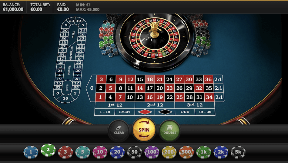 Red Tigers Roulette